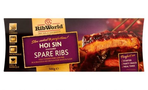 Irish Company Ribworld Unveils €8 Million Investment Project