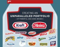 Kraft Foods and Heinz Complete Merger