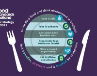 Food Standards Scotland Launches First Healthy Eating Campaign