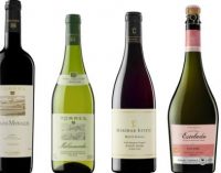 Bodegas Torres Voted Most Admired European Wine Brand