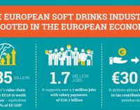 European Soft Drinks Industry Generates Revenue of €185 Billion