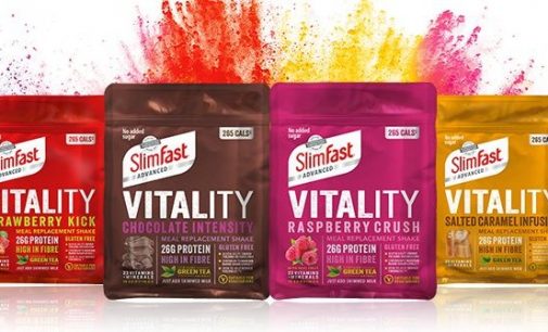 Glanbia Completes $350 Million Acquisition of SlimFast