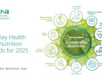 Kerry Health and Nutrition Institute releases 2025 Trends Informing Food, Beverage & Supplement Innovation 