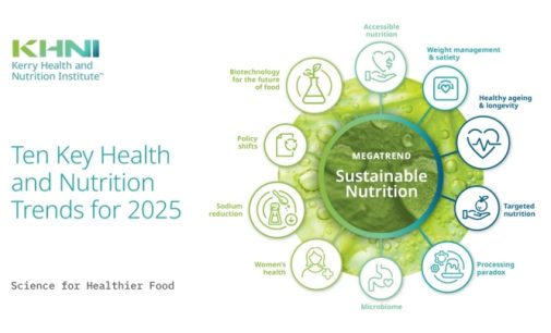 Kerry Health and Nutrition Institute releases 2025 Trends Informing Food, Beverage & Supplement Innovation 